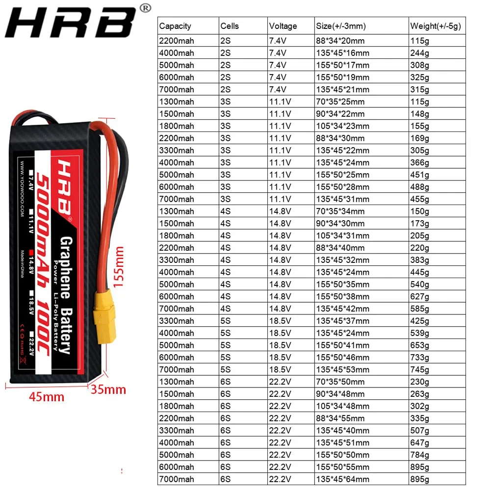 2PC グラフェンバッテリー 2S 3S 4S 6S RC  - 6S Lipo Battery 22.2V 5000Mah のレビューと価格