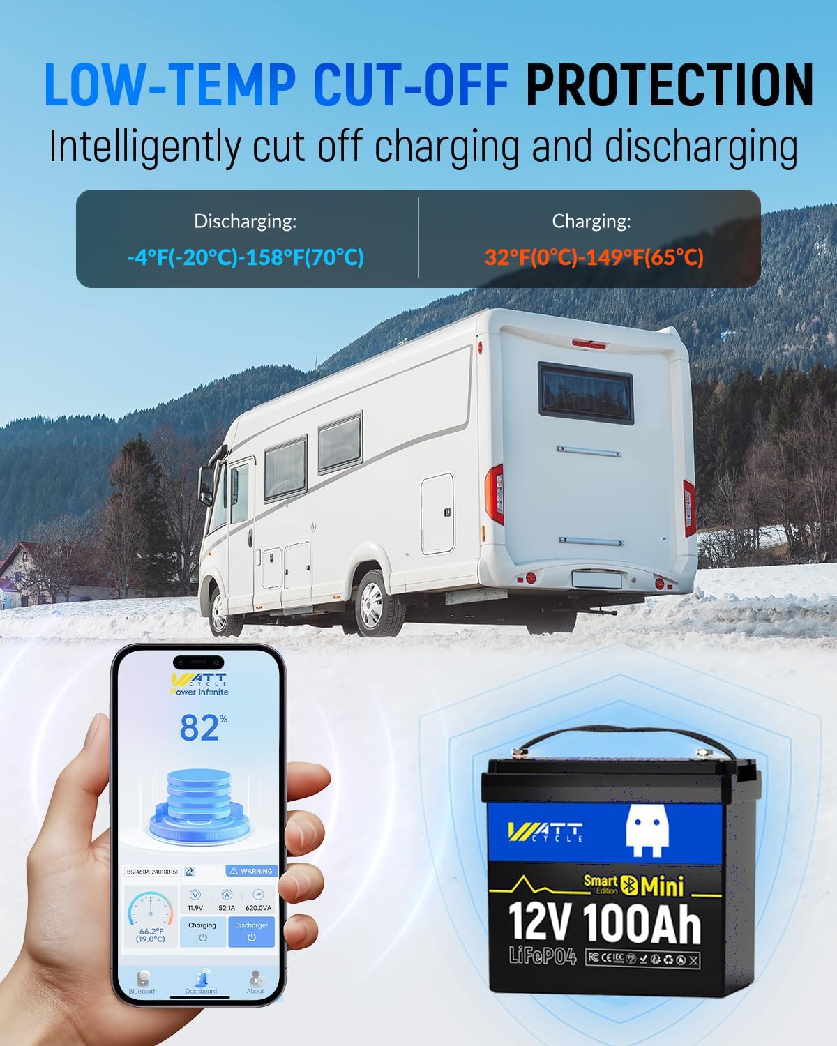 12V 100Ah ミニLiFePO4バッテリーグループ 2 - Lifepo4 12V 100Ah Bms Bluetooth のレビューと価格