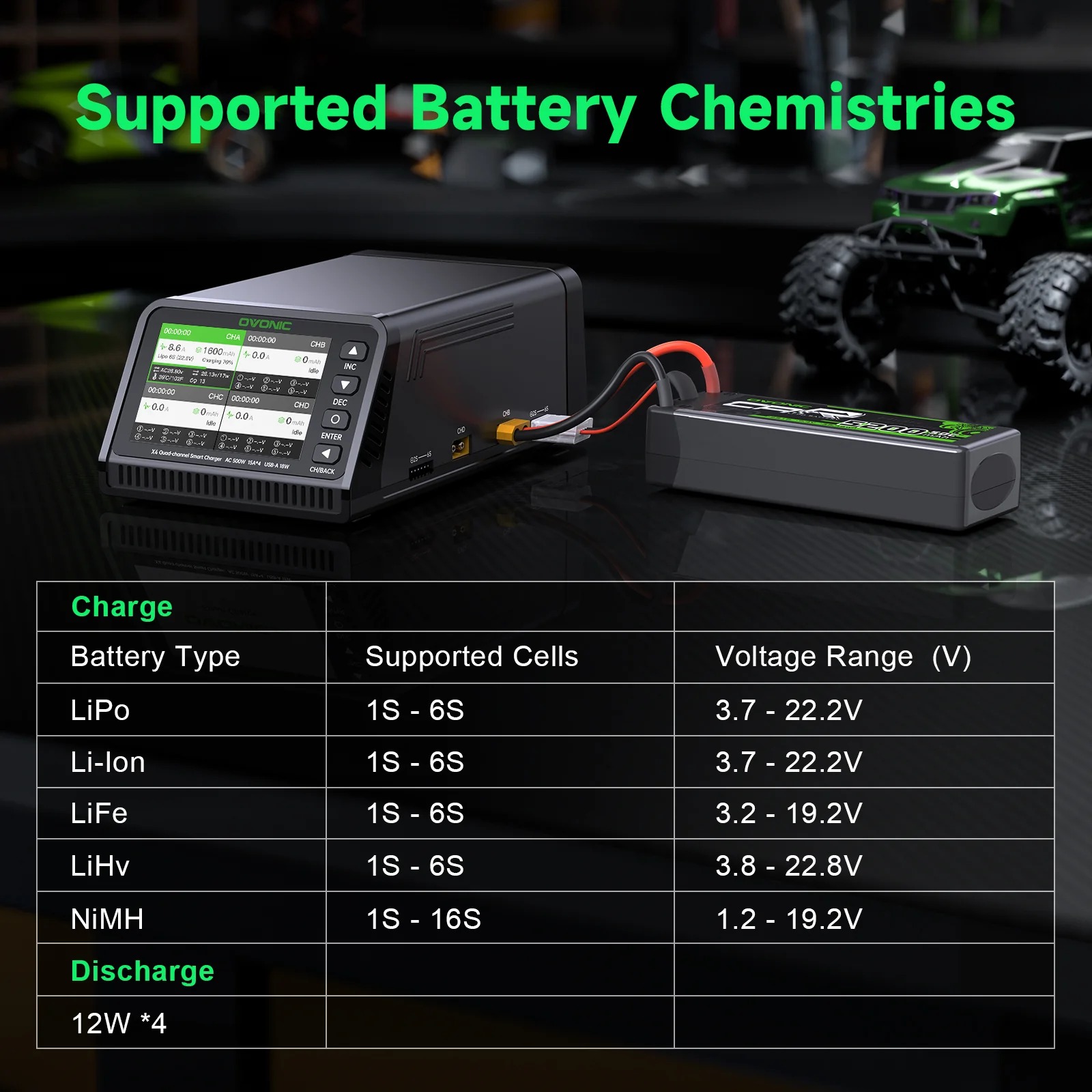 Ovonic X4 AC500W 4チャンネルスマートLiP - Toolkitrc M6Dac Smart Charger のレビューと価格