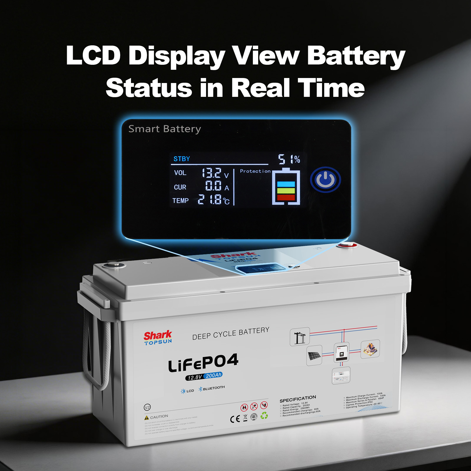 SANDISOLAR 2個入り 12V 100Ah LiFe - Lifepo4 12V 100Ah Bms Bluetooth のレビューと価格